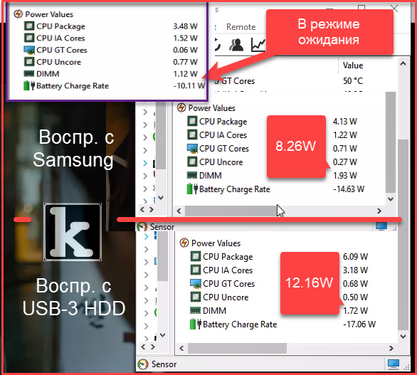 потребление энергии ноутбуком при воспроизведении видео со встроенного SDD или внешнего HDD
